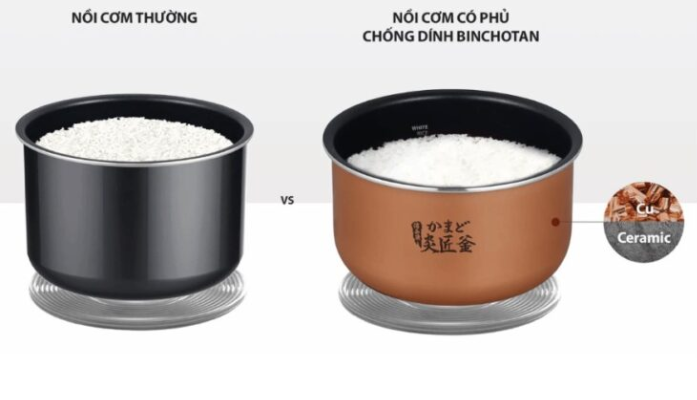 Nồi Cơm Điện Tử Toshiba RC-18DR5UVN