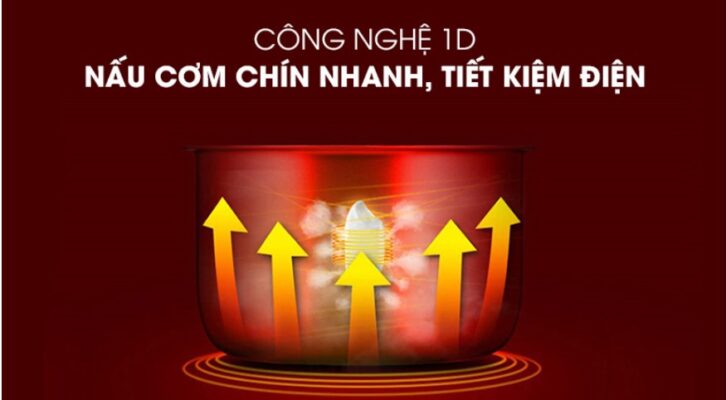 Nồi Cơm Điện Tử Toshiba RC-18DH2PV