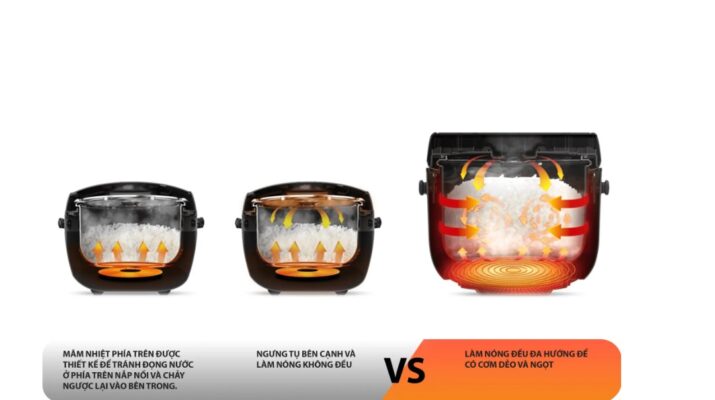 Nồi Cơm Điện Tử Toshiba RC-10DR5UVN