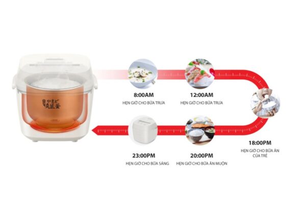 Nồi Cơm Điện Tử Toshiba RC-10DR5UVN