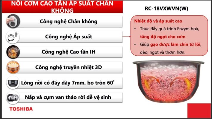 Nồi Cơm Điện Tử Cao Tần Áp Suất Toshiba RC-18VXWVN(W)