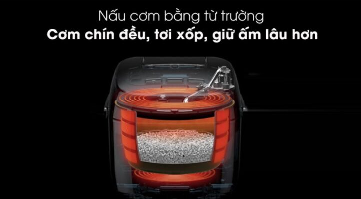 Nồi Cơm Điện Tử Cao Tần Toshiba RC-18IX1PV