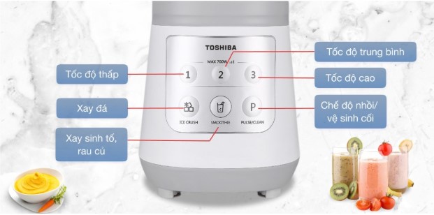 Thân máy và bảng điều khiển hiện đại
