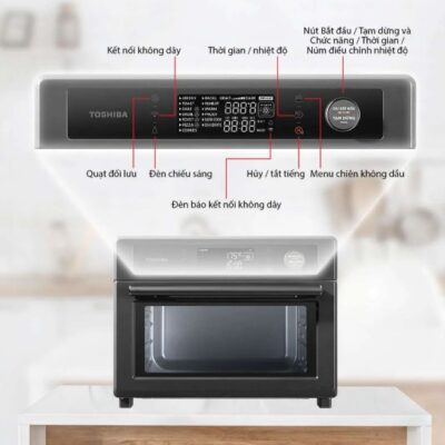 Bảng Điều Khiển Điện Tử Cảm Ứng Hiện Đại