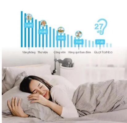 Quạt Đứng Toshiba F-LSD10(H)VN với Cơ Chế Vận Hành Êm Ái