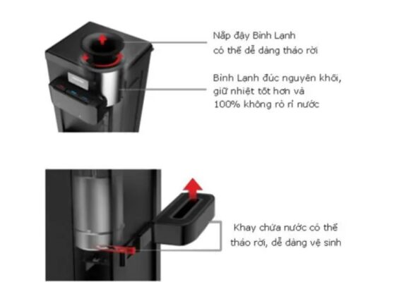 Cây nước nóng lạnh toshiba