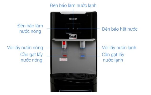 Công nghệ của cây Nước Nóng Lạnh Toshiba với chức năng đa dạng 