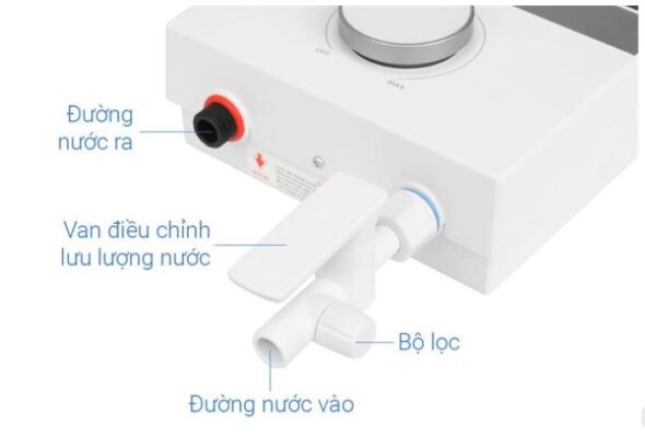 máy nước nóng trực tiếp