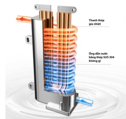 máy nước nóng trực tiếp Toshiba