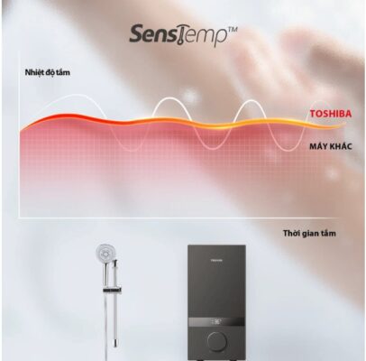 Hiệu suất làm nóng 4.5 kW