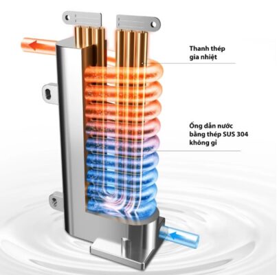 máy nước nóng trực tiếp Toshiba