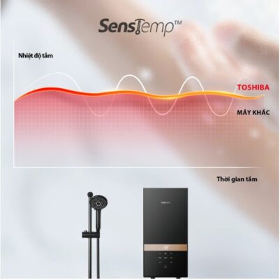máy nước nóng trực tiếp Toshiba