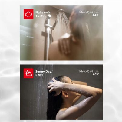 Tiêu chuẩn chống nước IP25