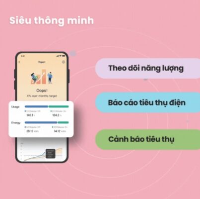 Máy Lạnh Comfee Inverter