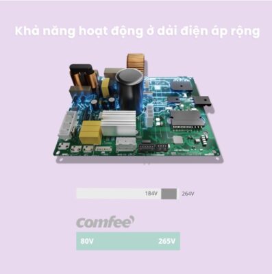 Máy Lạnh Comfee Inverter