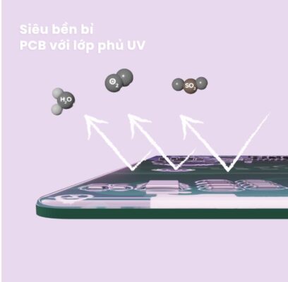 Máy Lạnh Comfee Inverter