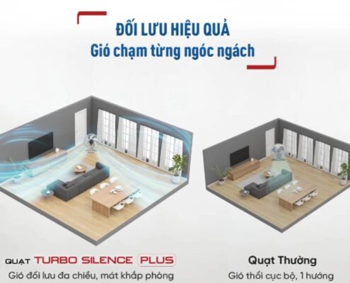 Quạt sàn Tefal